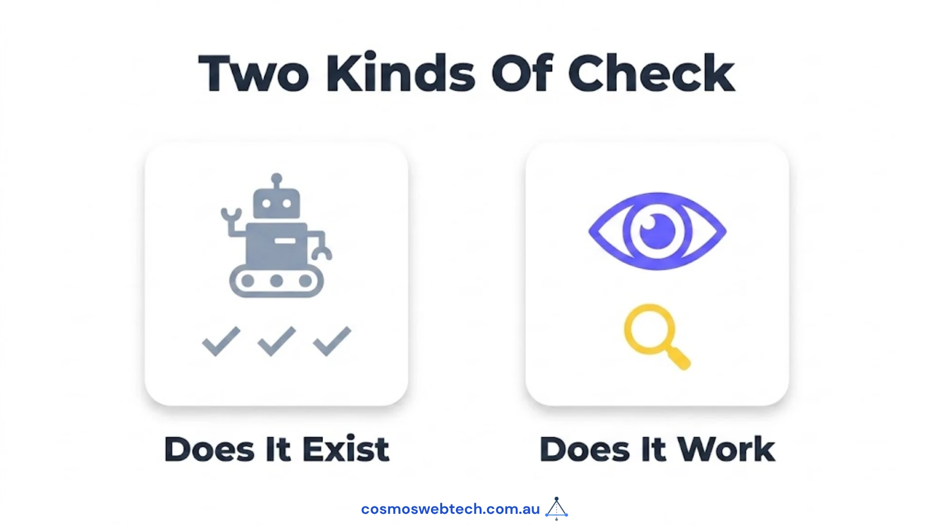 Two kinds of check: a crawler asking whether a thing exists, a person asking whether it works