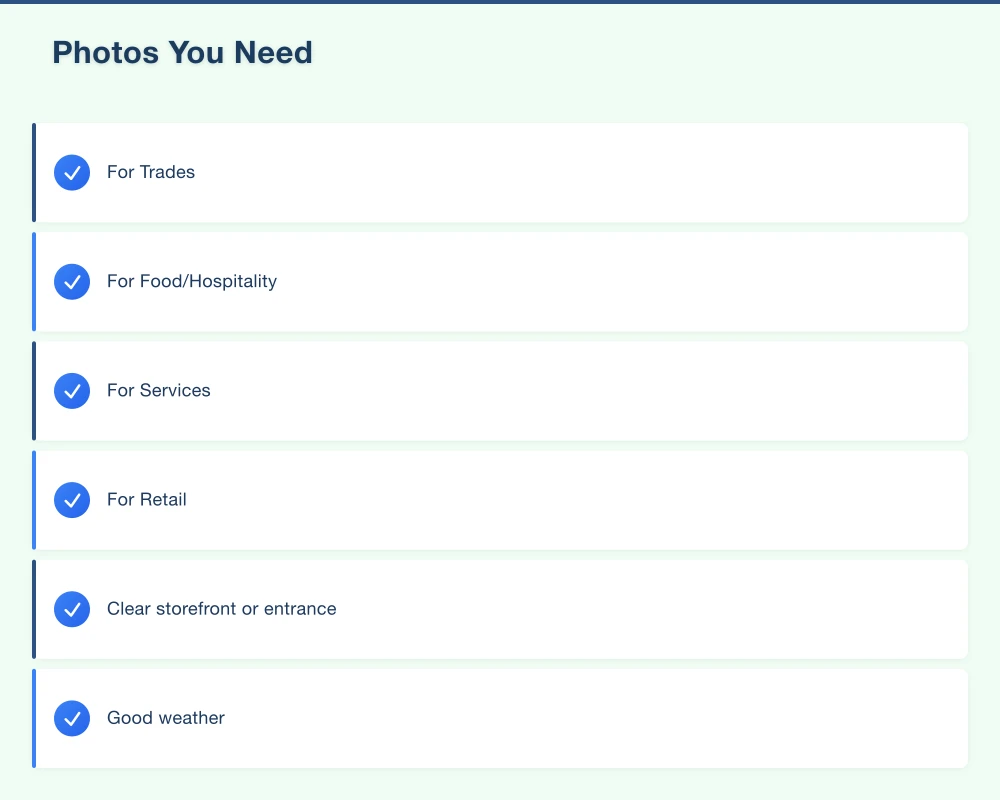 Photos You Need Infographic