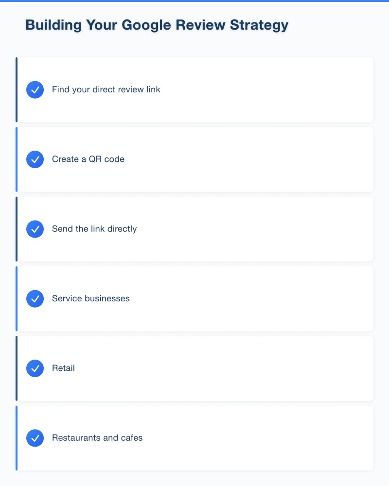 Why Online Reviews Matter More Than Ever Infographic