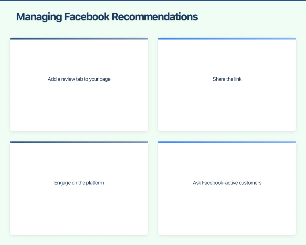 Building Your Google Review Strategy Infographic