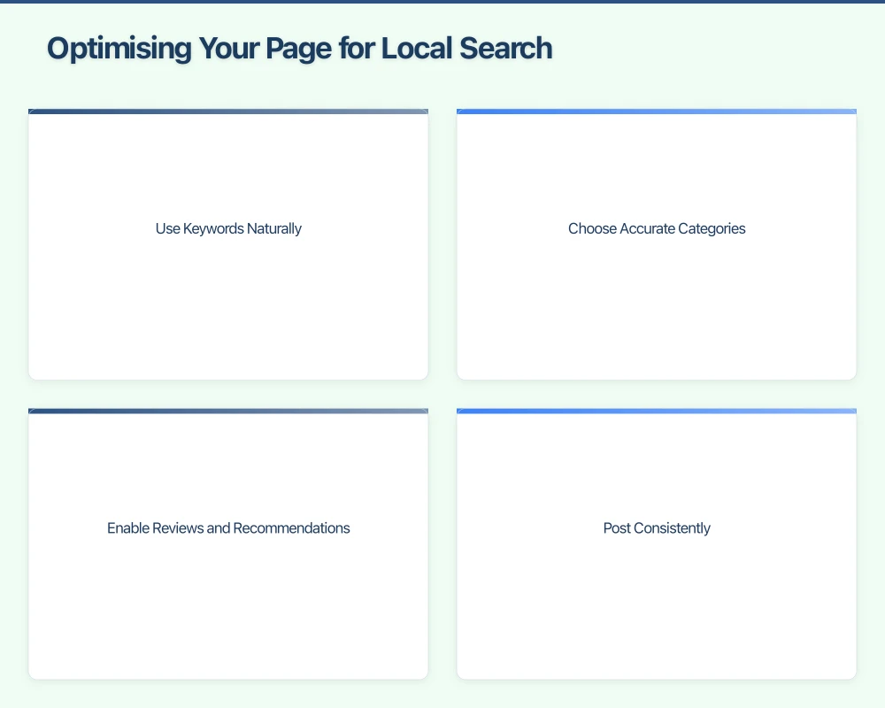 Step-by-Step Setup Guide Infographic