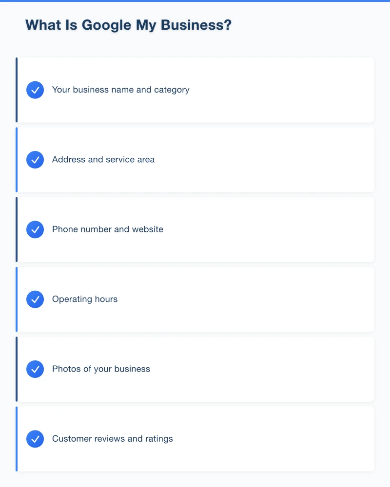 Step-by-Step Setup Guide Infographic