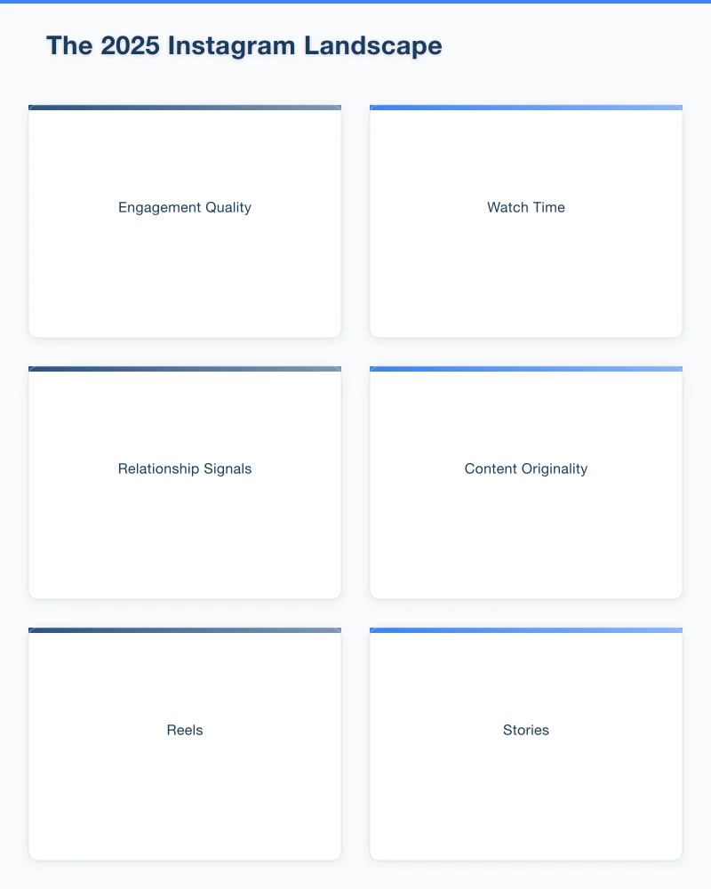 Content Strategy for Local Businesses Infographic