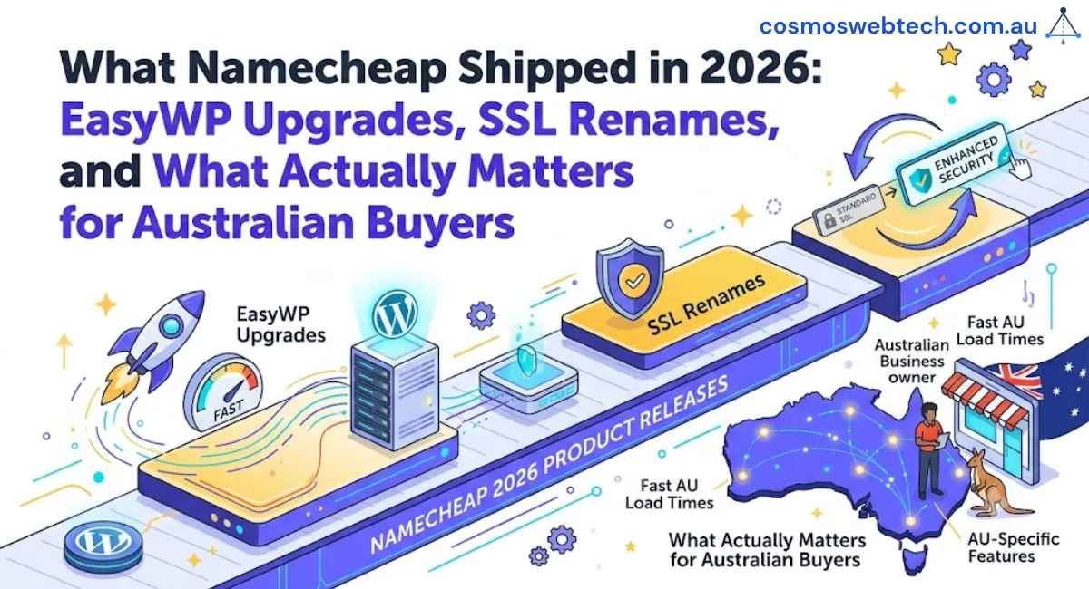 What Namecheap Shipped in 2026: EasyWP Upgrades, SSL Renames, and What Actually Matters for Australian Buyers