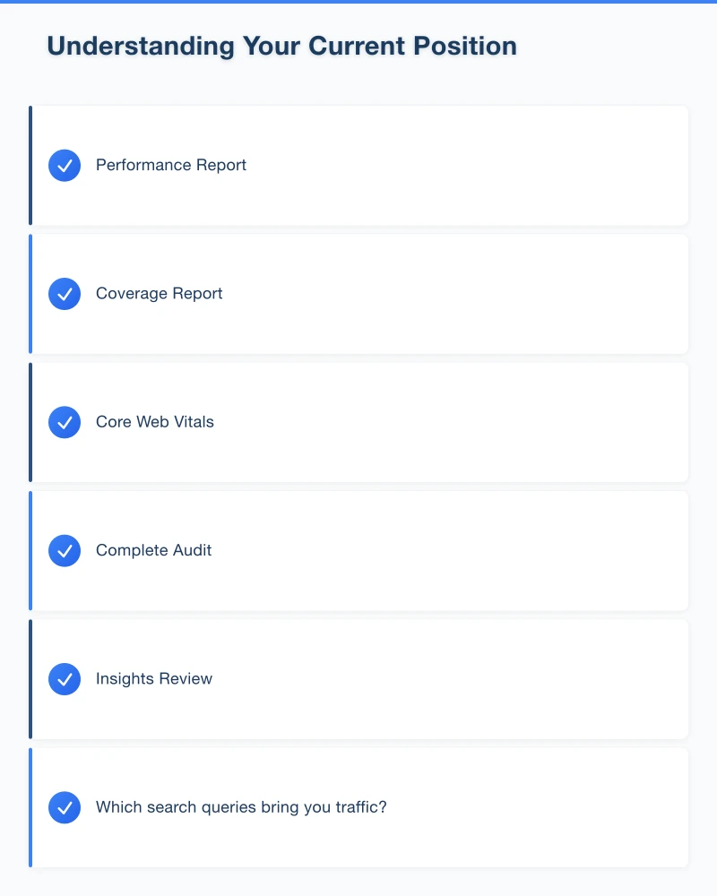 Content Refresh Strategy Infographic