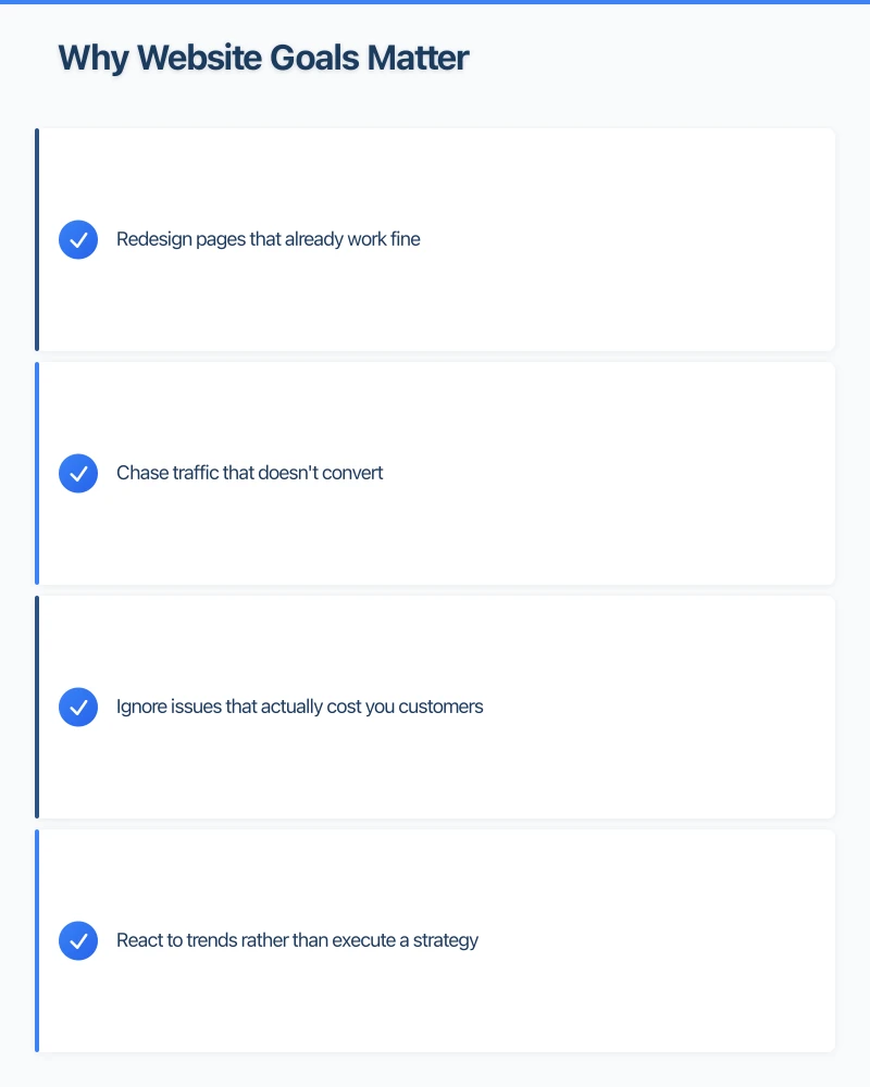 Step 2: Set SMART Website Goals Infographic