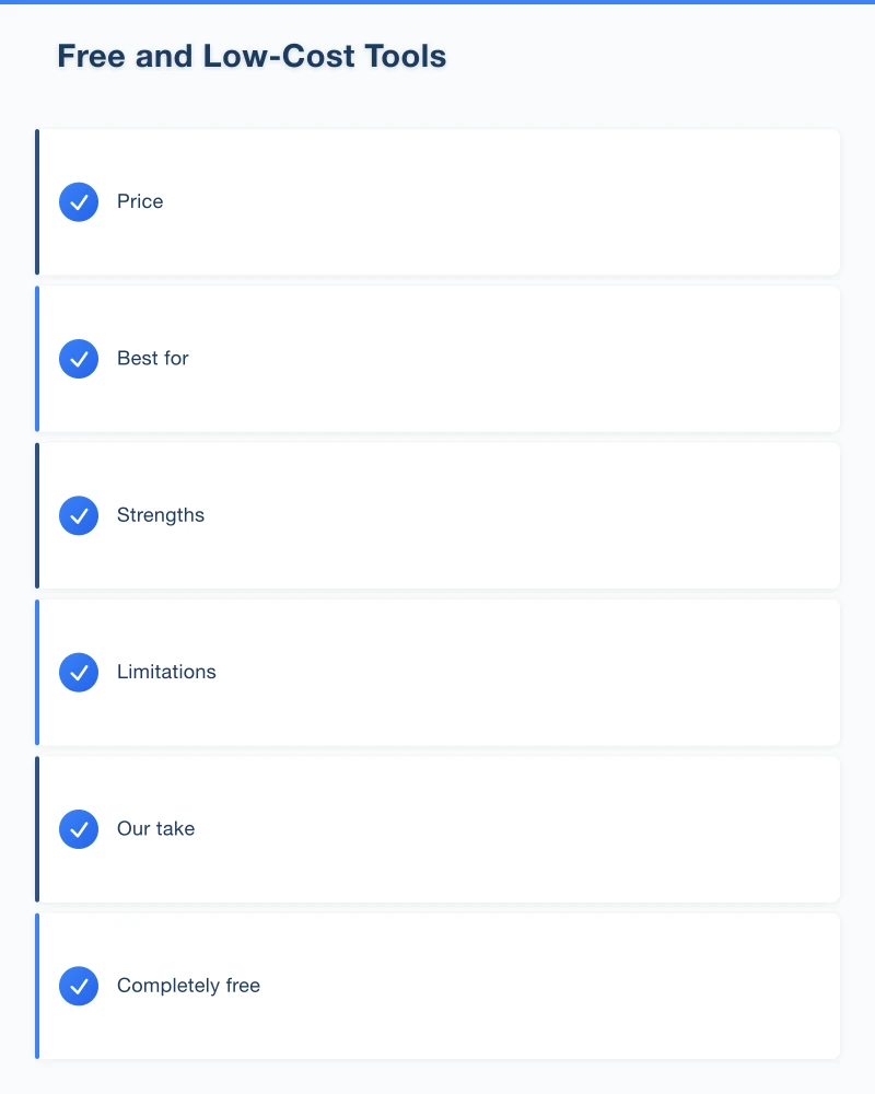 Free and Low-Cost Tools Infographic