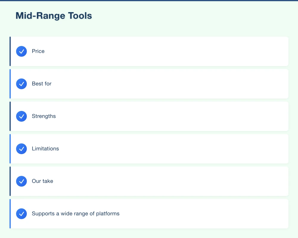 Mid-Range Tools Infographic