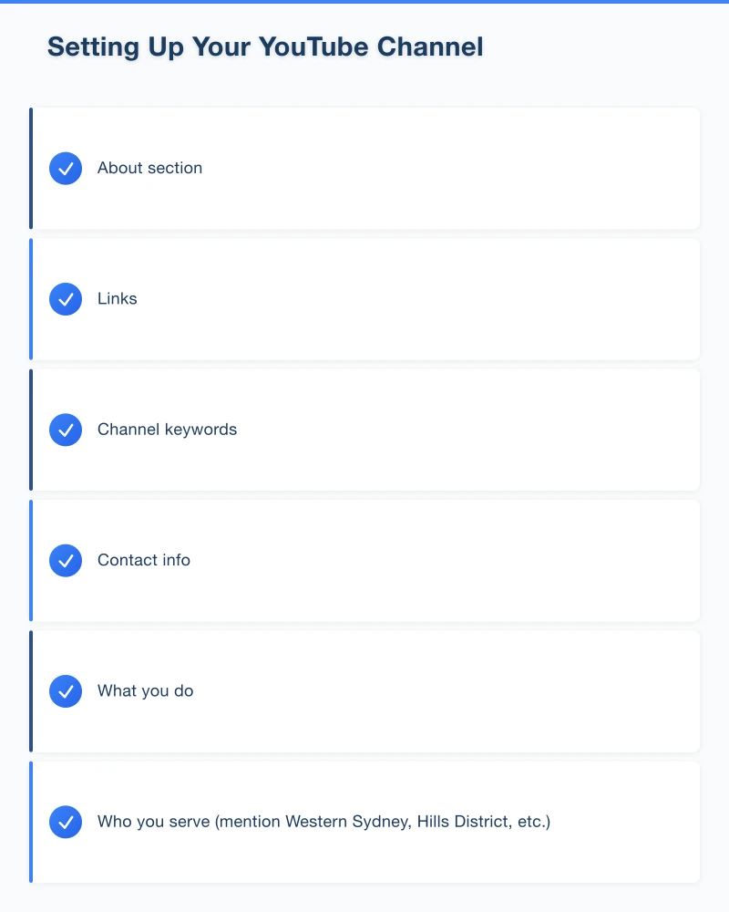 Setting Up Your YouTube Channel Infographic