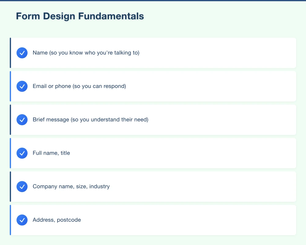 Form Design Fundamentals Infographic