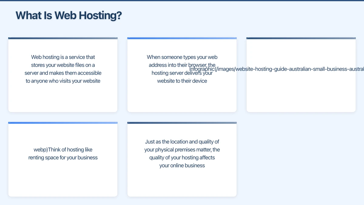 What to Look for in a Hosting Provider Infographic