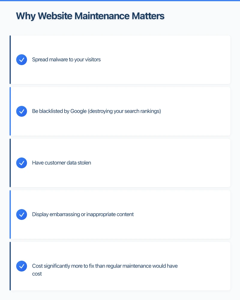 Monthly Maintenance Tasks (1-2 Hours) Infographic